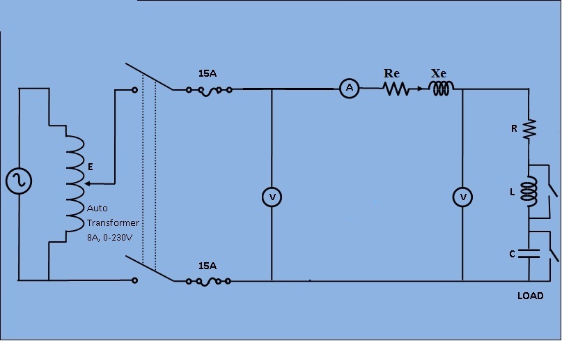 Tutorials Point