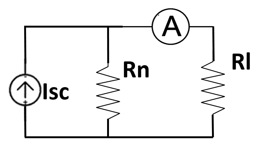 Tutorials Point