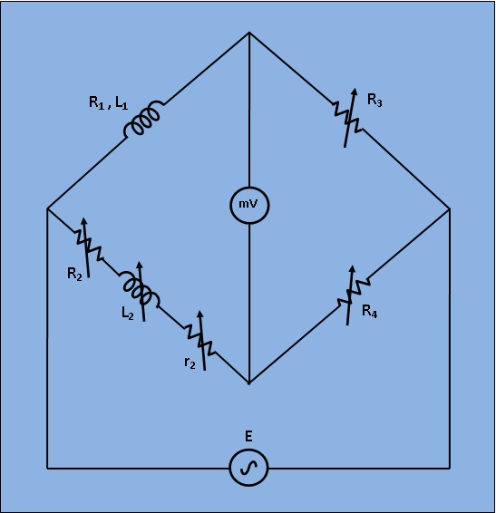 Measurement of Self Inductance by Maxwell Bridge