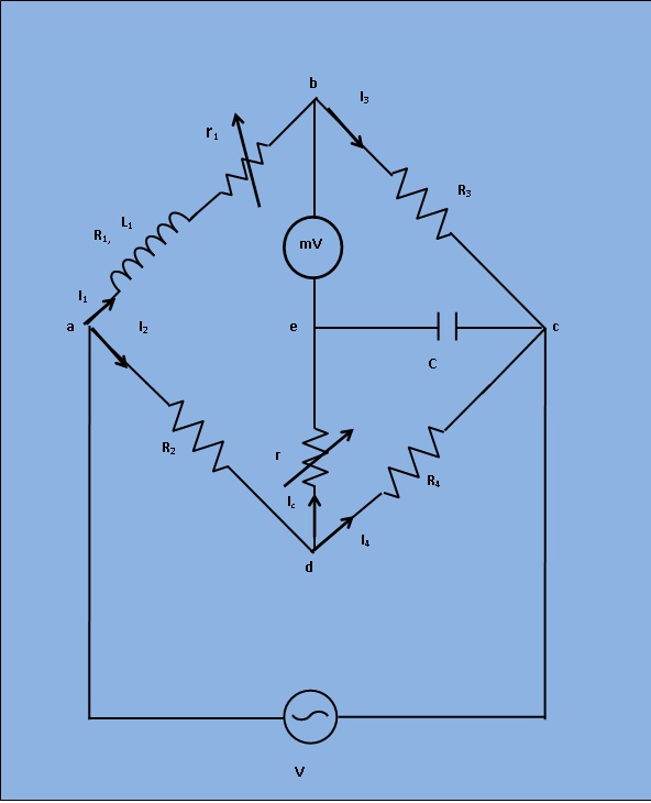 Measurement Of Self Inductance Accurately By Andersons Bridge 1525