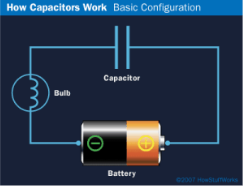 Basic Electronics