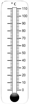 thermometer