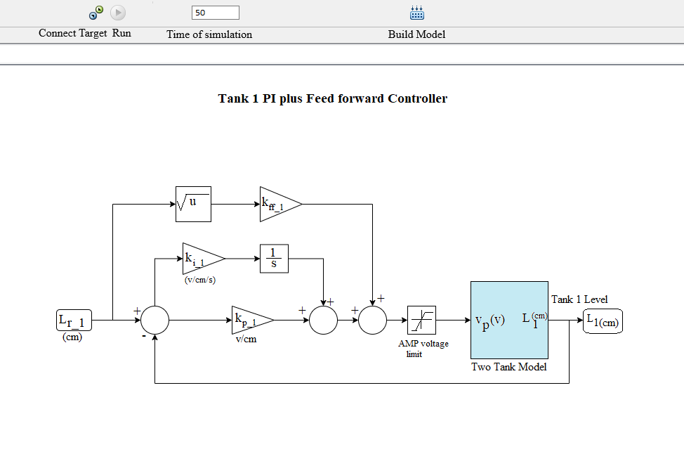 Two Tank Water Level Control