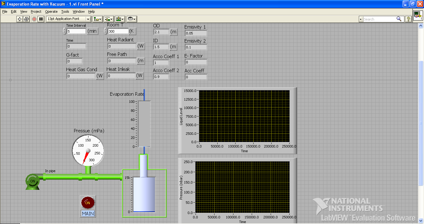  LabVIEW panel.