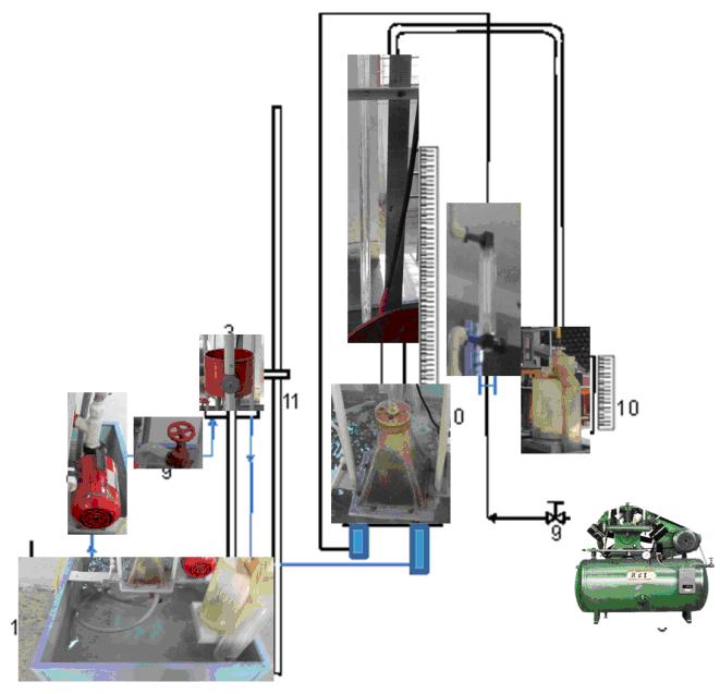 Characteristics of an Air Lift Pump