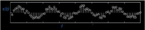 random_signal