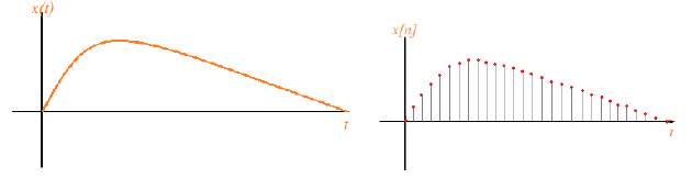signal4