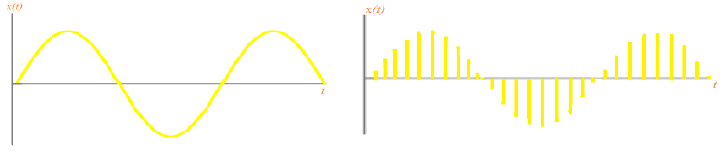 signal6