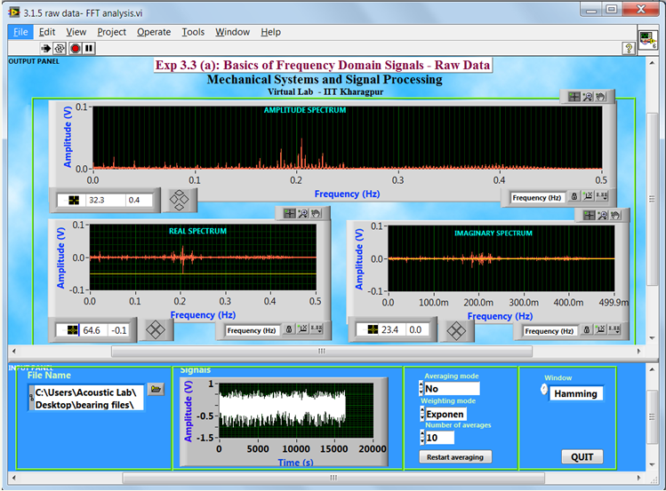 Mechanical Systems and Signal Processing