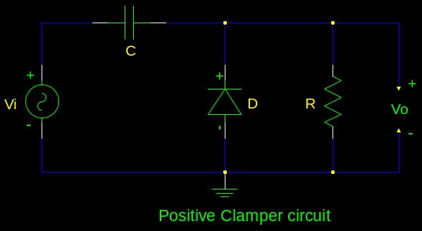 Positive clamper