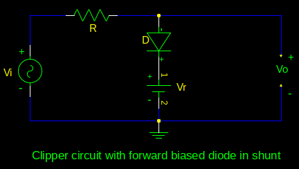 Clipper circuit with forward biased diode in shunt 
