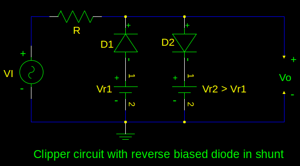 Clipper Circuit with limiting at two different levels