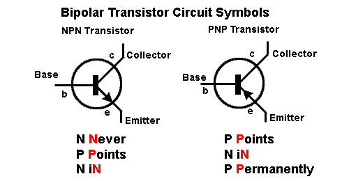 Transistor circuit symbols